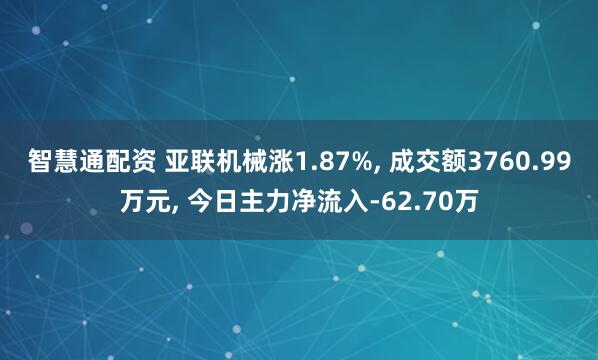 智慧通配资 亚联机械涨1.87%, 成交额3760.99万元, 今日主力净流入-62.70万